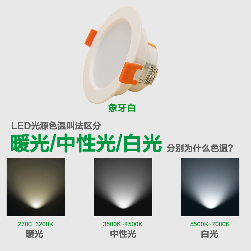 开尔  4W 精品筒灯 2.5寸 开孔 7.5公分 白光 6500K 计价单位:只