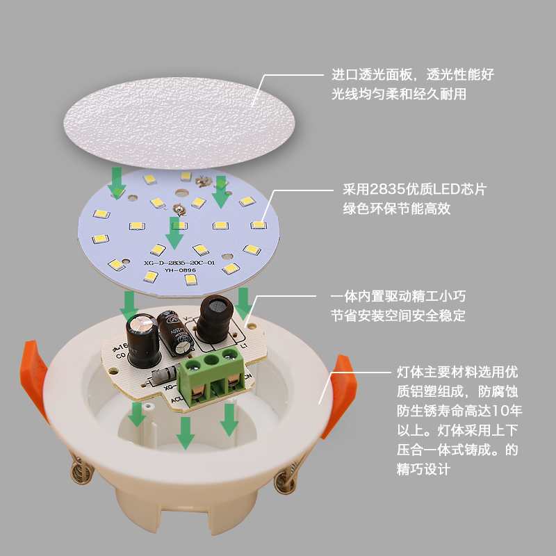 开尔  18W 精品筒灯 6寸 开孔15公分 白光 6500K 计价单位:只