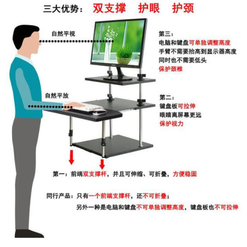企普  高60cm 站立式增高架升降支架托电脑桌 加强3层 工期30天 起订量5个 计价单位:个