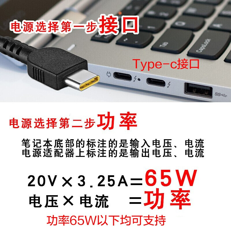 联想 Lenovo 4X20M26281 笔记本电脑电源适配器 65W口红电源 Type-C接口 计价单位:个
