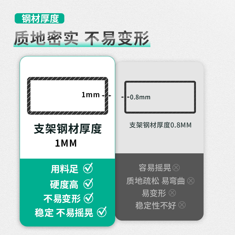 得力 deli 7883 双面白板 900×1500mm 支架式 计价单位:套 得力 deli 7883 双面白板 900×1500mm 支架式 计价单位:套