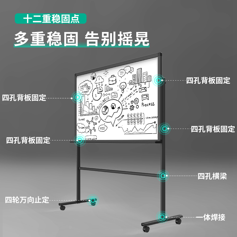 得力 deli 8737 玻璃白板 1500ｘ900mm 支架式 计价单位:块