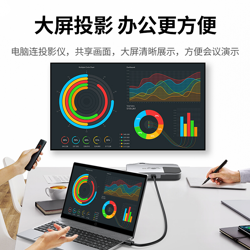 绿联 UGREEN 10109 HDMI线 2.0版 4K数字高清线 5米 黑色 计价单位:根