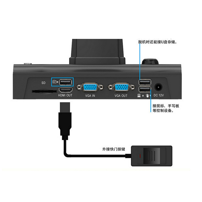 紫光 UNIS E-Scan180 高拍仪（2500万像素） 官方标配 计价单位:台