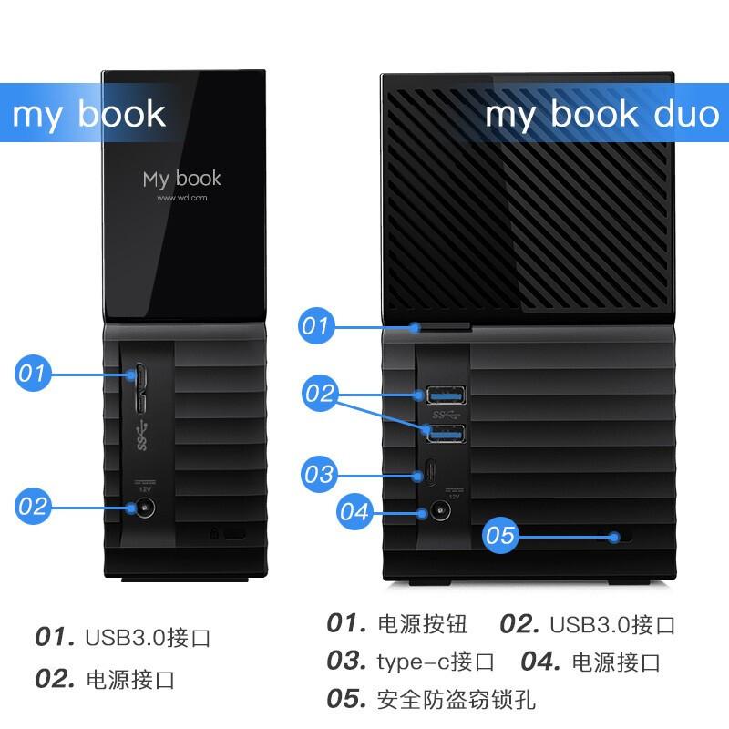 西部数据 WD WDBBGB0080HBK 桌面移动硬盘 8TB USB3.0 My Book 黑色 计价单位:块