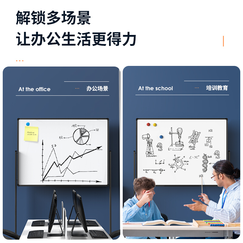 得力 deli 33725 H型支架式白板 120*90cm 含白板 板擦 白板笔 磁钉 计价单位:套