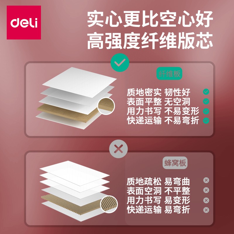 得力 deli 7851 白板  300*450mm 悬挂式 计价单位:块