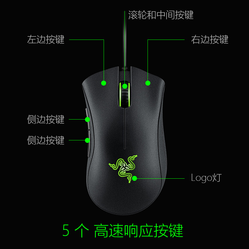 雷蛇 RAZER 6400DPI 有线鼠标 炼狱蝰蛇标准版 黑色 计价单位: 个