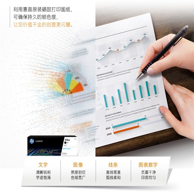 惠普 HP W2040A/416A 硒鼓 黑色 适用m454dw 454dn 479dw 479fdw 计价单位:支