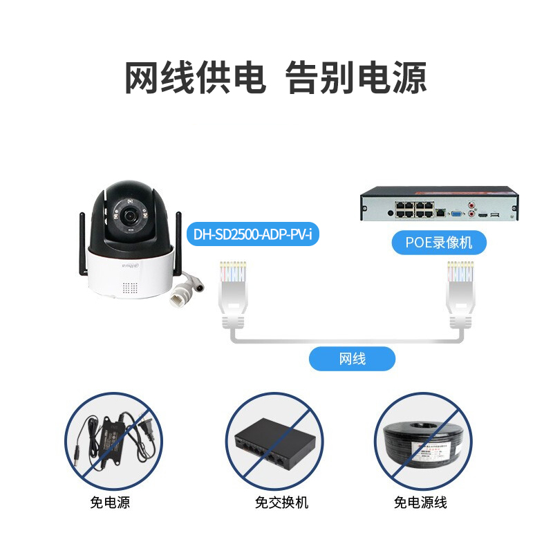 大华  DH-SD2400-ADG-PV-ES 2寸400万定焦双光4G网络球机 计价单位:台