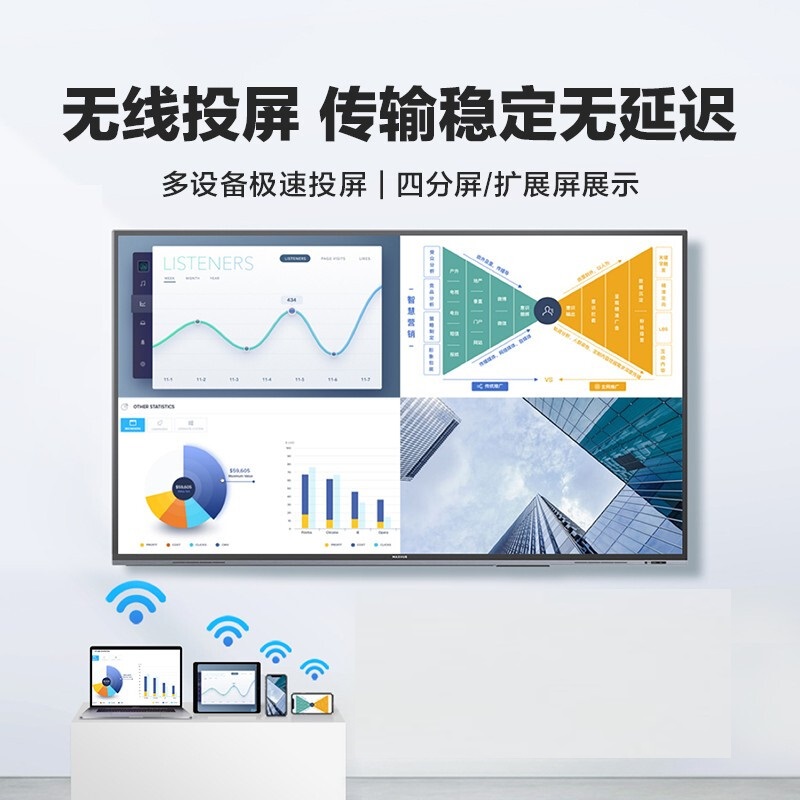 MAXHUB W98PNA 无线投屏液晶电视机 4K超高清HDR投影显示器 98英寸 计价单位:台 MAXHUB W98PNA 无线投屏液晶电视机 4K超高清HDR投影显示器 98英寸 计价单位:台