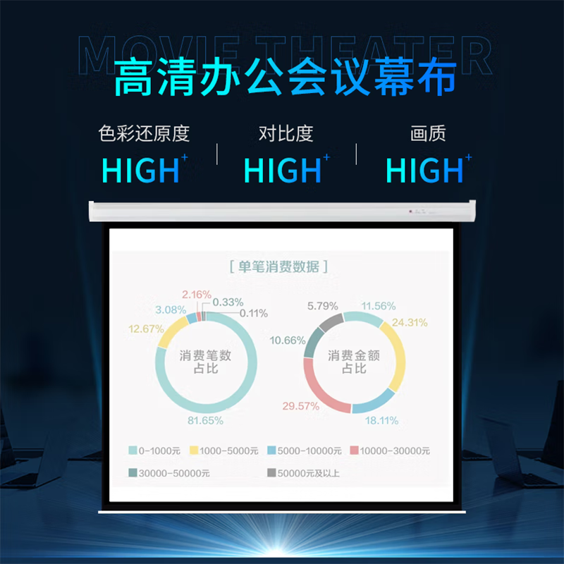 红叶  150寸 投影仪幕布 电动遥控款 4:3比例 玻珠 计价单位:块