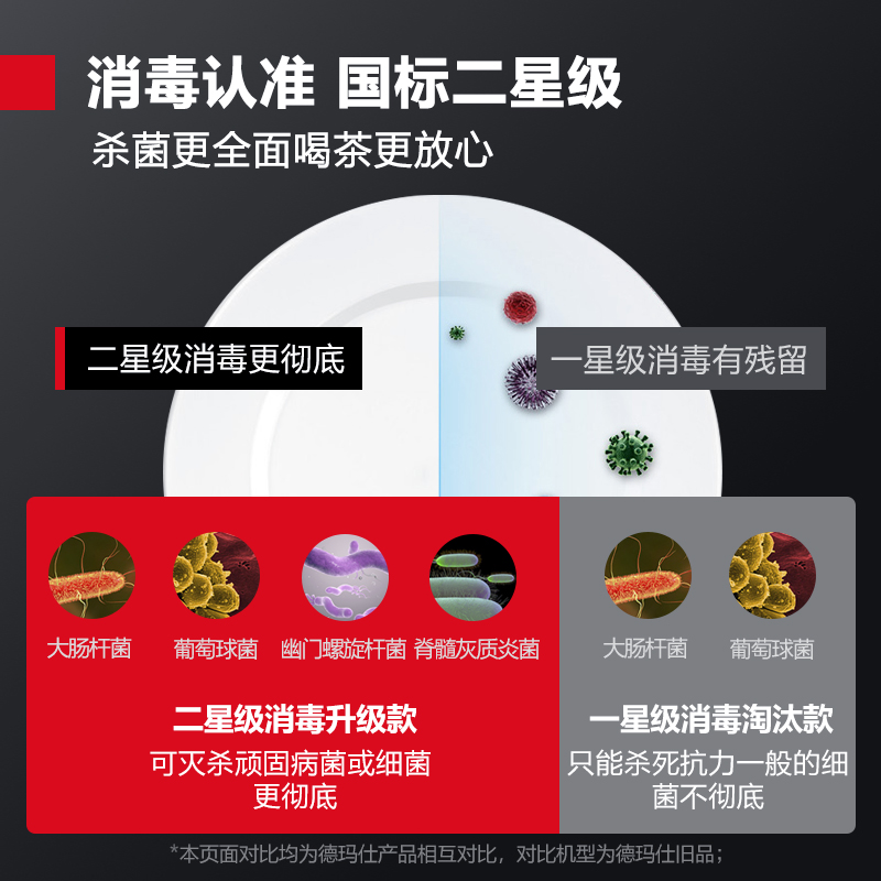 德玛仕 DEMASHI XDZ30D-2E 茶具消毒柜  古典木纹色  30L 二星级 计价单位:台