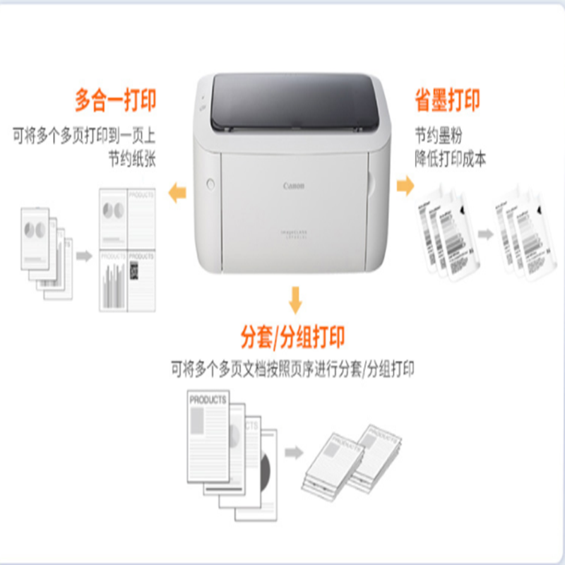 佳能 CANON LBP6018L A4幅面黑白激光单功能打印机快速打印 节能环保 家用 商用 计价单位:台 佳能 CANON LBP6018L A4幅面黑白激光单功能打印机快速打印 节能环保 家用 商用 计价单位:台
