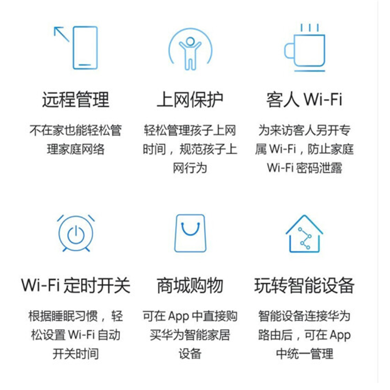 华为 HUAWEI WS6502 路由器 千兆家用 智能5G双频 计价单位:个