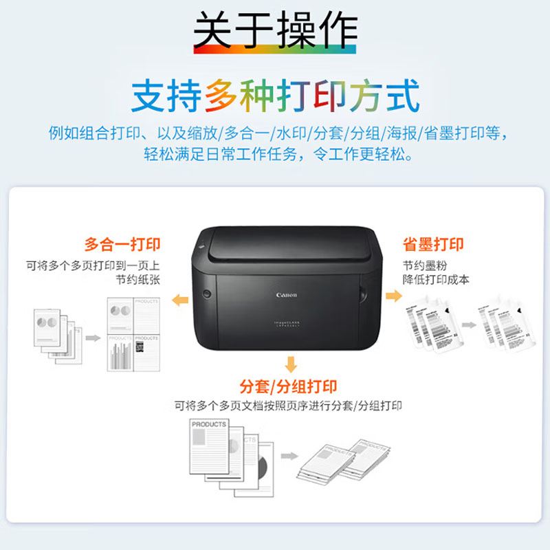 佳能 CANON LBP6018L+ 黑白激光打印机 A4 计价单位:台 佳能 CANON LBP6018L+ 黑白激光打印机 A4 计价单位:台