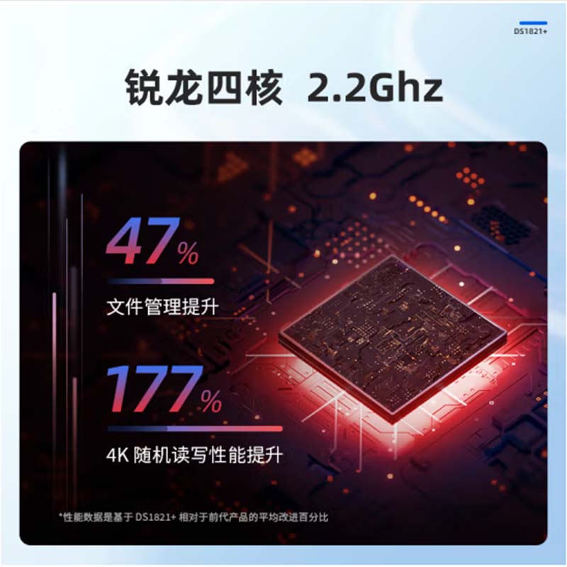 群晖  DS1821+ NAS 网络存储 四核心8盘位  计价单位:台