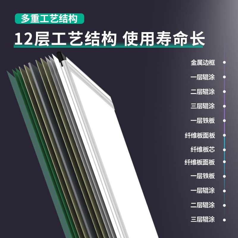 得力 deli 50096 双面白板 H型 可翻转 150*90cm  计价单位:块