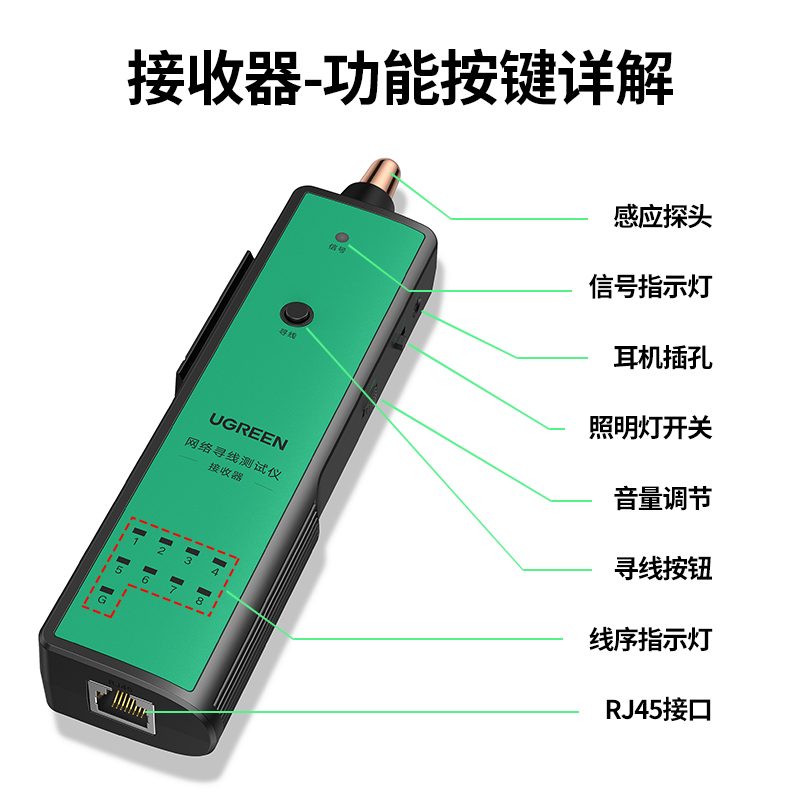 绿联 UGREEN 10951 多功能网络巡线仪 绿色 计价单位:个