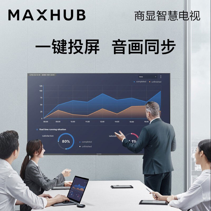 MAXHUB  W55PNE 企业智慧屏 55英寸 4K  4GB运行内存 计价单位:台
