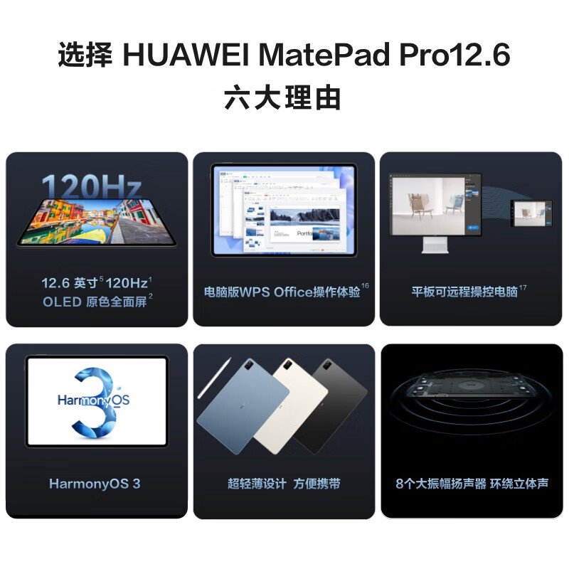 华为 HUAWEI MatePad Pro 全面屏办公平板电脑 8+128GB 12.6吋 2022 HarmonyOS 2.5K高清 120Hz WIFI 曜金黑  计价单位:台