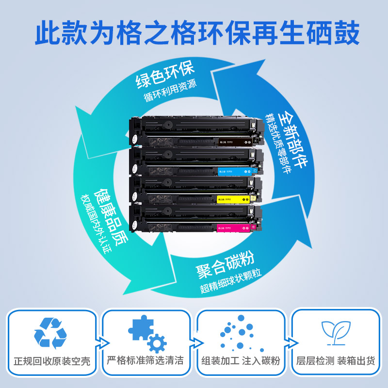 格之格  416a 激光碳粉盒 带芯片 黄色 适用m479fdw m454dw m454dn m454nw m479fnw hp479dw  2100页 计价单位:个