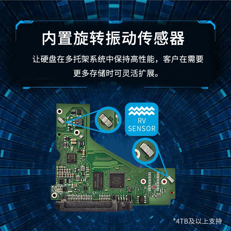 希捷 SEAGATE ST8000VN004 NAS硬盘 8TB 256MB 7200转 PMR CMR垂直磁记录 网络存储 SATA 酷狼IronWolf 计价单位:块