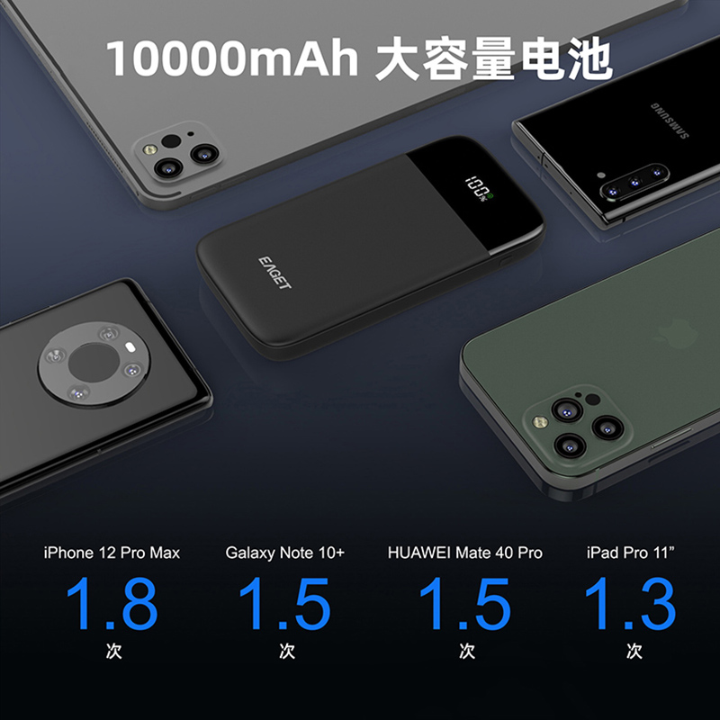忆捷 EAGET EQ20 快充电源锂电池 20W 10000毫安3接口便携式 黑色 计价单位:个