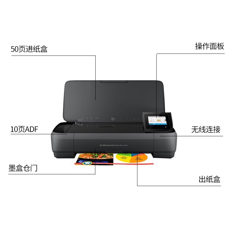 惠普 HP OfficeJet 258 喷墨多功能一体机 黑色 A4幅面 计价单位:台