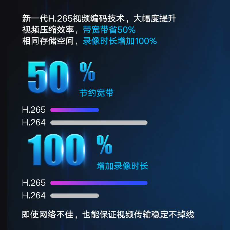 海康威视 HIKVISION DS-2CD3326WDA4-L 海螺型网络摄像头  200万 白光全彩  POE 计价单位:个