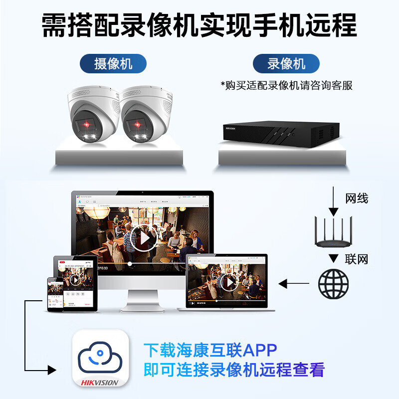 海康威视 HIKVISION DS-2CD3326WDA4-L 海螺型网络摄像头  200万 白光全彩  POE 计价单位:个