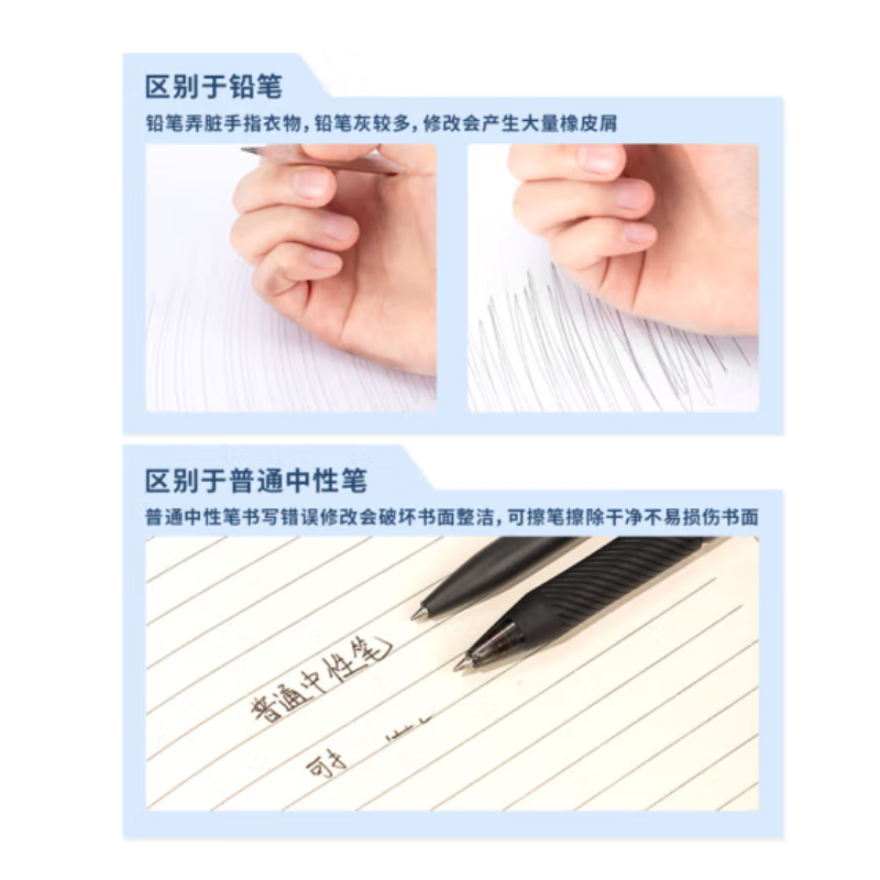 得力 deli GT7 按动可擦中性笔 0.5mm子弹头学生中性笔 黑色 12支/盒 149*26.5*75mm 计价单位:盒 得力 deli GT7 按动可擦中性笔 0.5mm子弹头学生中性笔 黑色 12支/盒 149*26.5*75mm 计价单位:盒