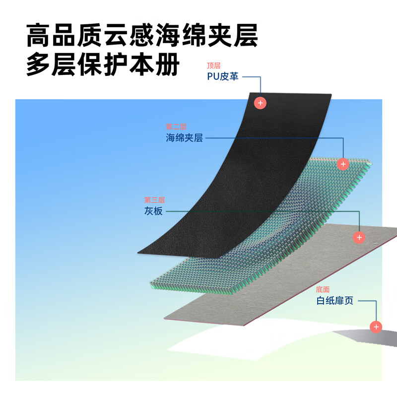 Cfd20d81 23a0 443b b6c0 b284ea642f4f