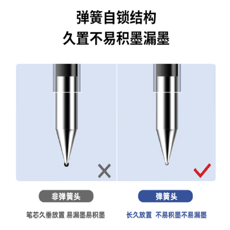 得力 deli S60 中性笔 0.5mm 子弹黑色12支/盒 计价单位:盒