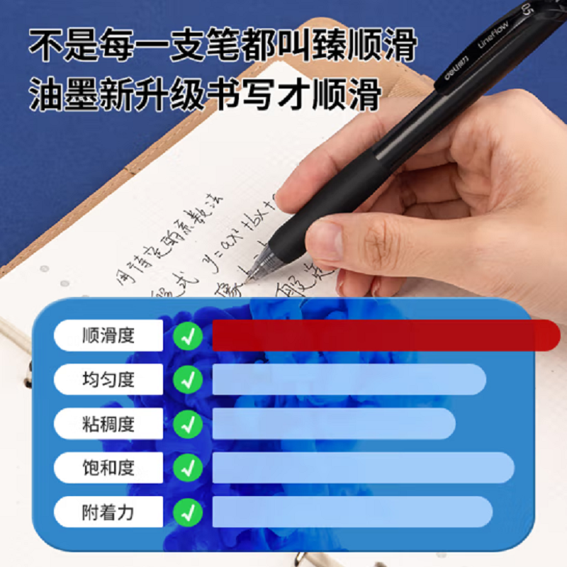 得力 deli S60 中性笔 0.5mm 子弹黑色12支/盒 计价单位:盒