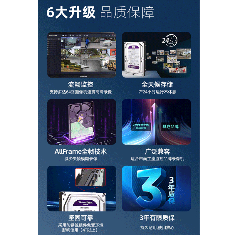 海康威视 HIKVISION DS42HKVS-78 监控硬盘 西数紫盘3.5英寸 SATA接口 4TB  计价单位:个