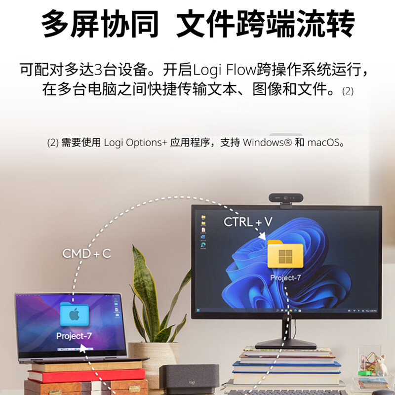 罗技 LOGITECH MX Anywhere 3S 无线蓝牙双模鼠标 茱萸粉 计价单位:个