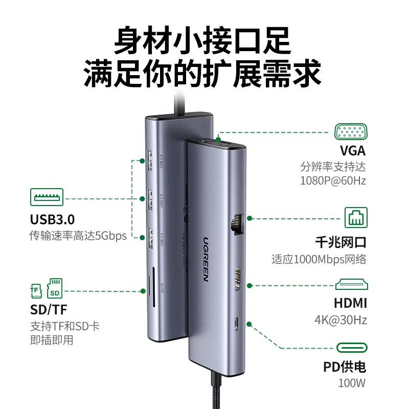 绿联 UGREEN 15600 Type-C扩展坞 USB-C读卡器 HDMI分线器网口转接头 通用 九口合一 CM498 计价单位:个 绿联 UGREEN 15600 Type-C扩展坞 USB-C读卡器 HDMI分线器网口转接头 通用 九口合一 CM498 计价单位:个