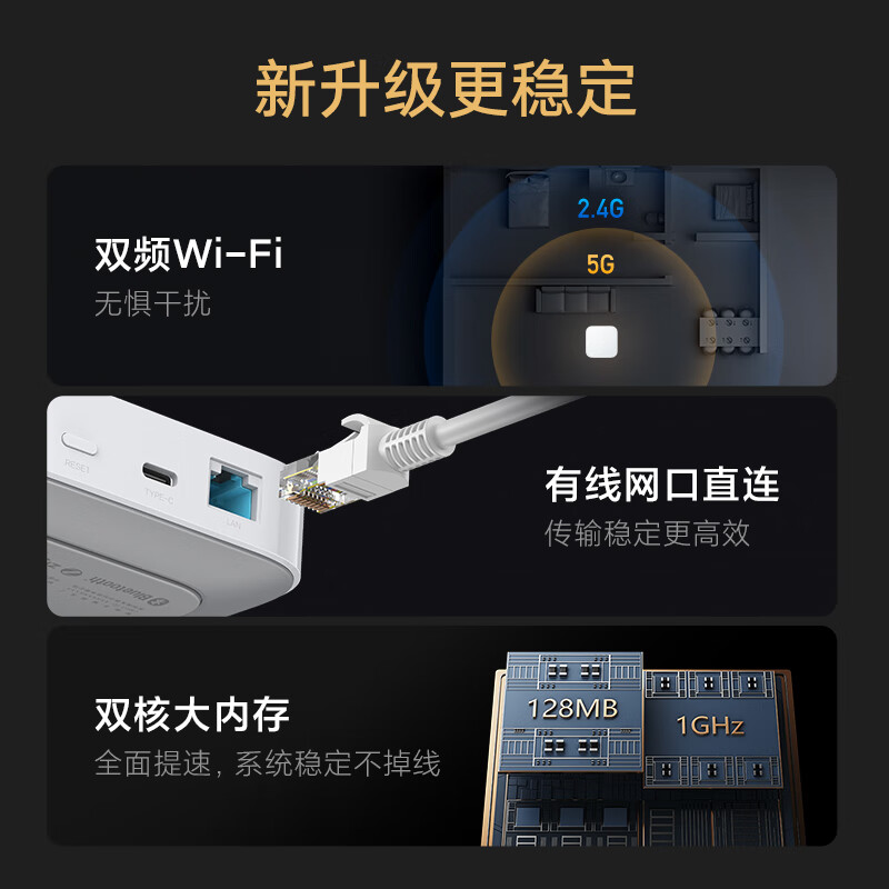 小米 MI DMWG03LM 智能多模网关  双频WiFi 支持3种协议 支持蓝牙 计价单位:个