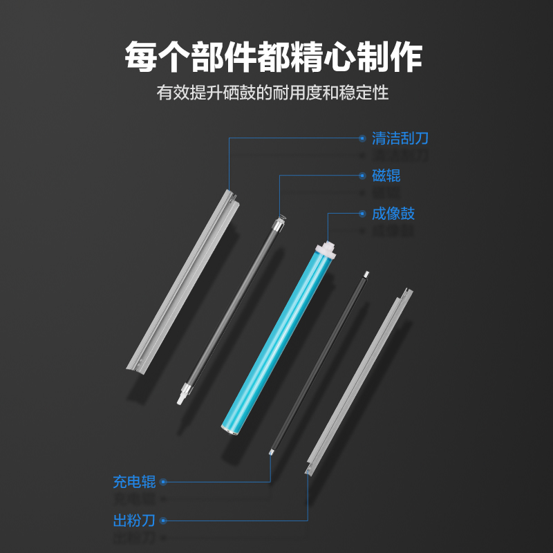 彩格  DT3L/DD3 硒鼓粉盒套装 黑色 适用得力deli DM34ADN 计价单位:套 彩格  DT3L/DD3 硒鼓粉盒套装 黑色 适用得力deli DM34ADN 计价单位:套