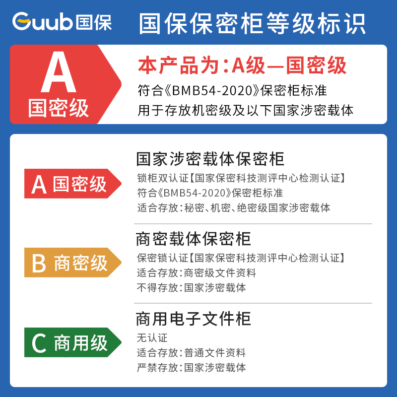 GUUb  Z168-V7 A级*国密级国保指纹保密柜 980*565*430mm 计价单位:台