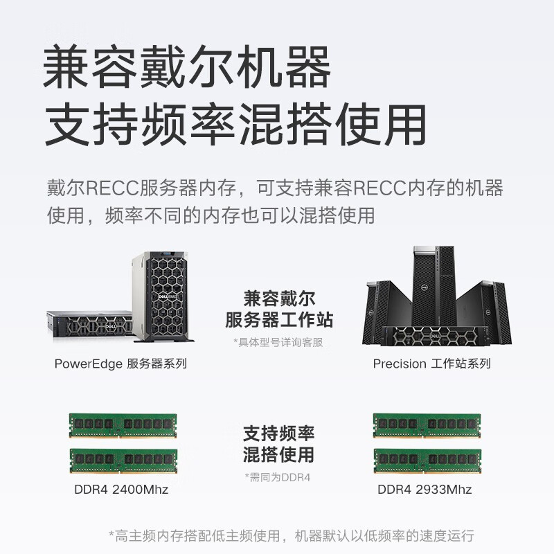 三星 SAMSUNG 16G 2400 纯ECC 内存条 测试型号T30 计价单位:个 三星 SAMSUNG 16G 2400 纯ECC 内存条 测试型号T30 计价单位:个