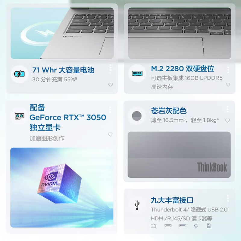 Thinkpad  ThinkBook 16+ 笔记本电脑16英寸i5-13500H 16G 1T RTX3050 计价单位:台