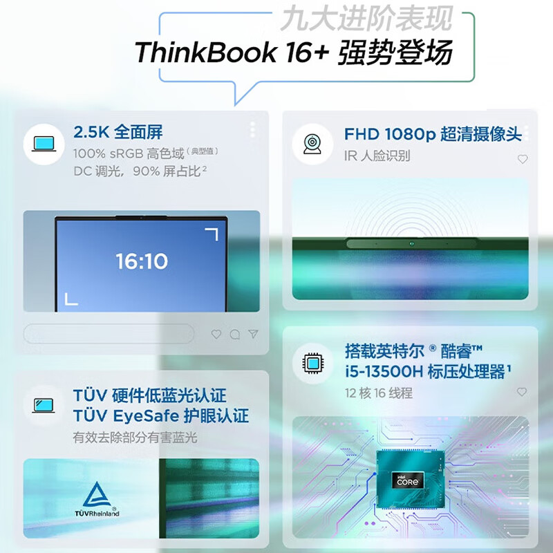 Thinkpad  ThinkBook 16+ 笔记本电脑16英寸i5-13500H 16G 1T RTX3050 计价单位:台