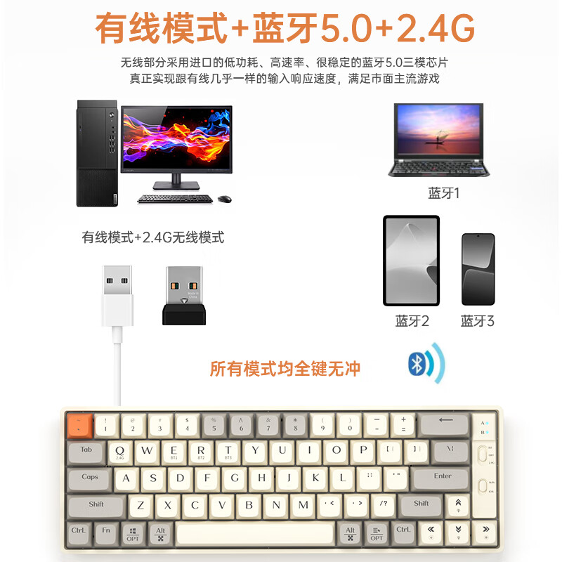 狼途  GK65 无线三模游戏机械键盘 厂润银轴 奶白 计价单位:个