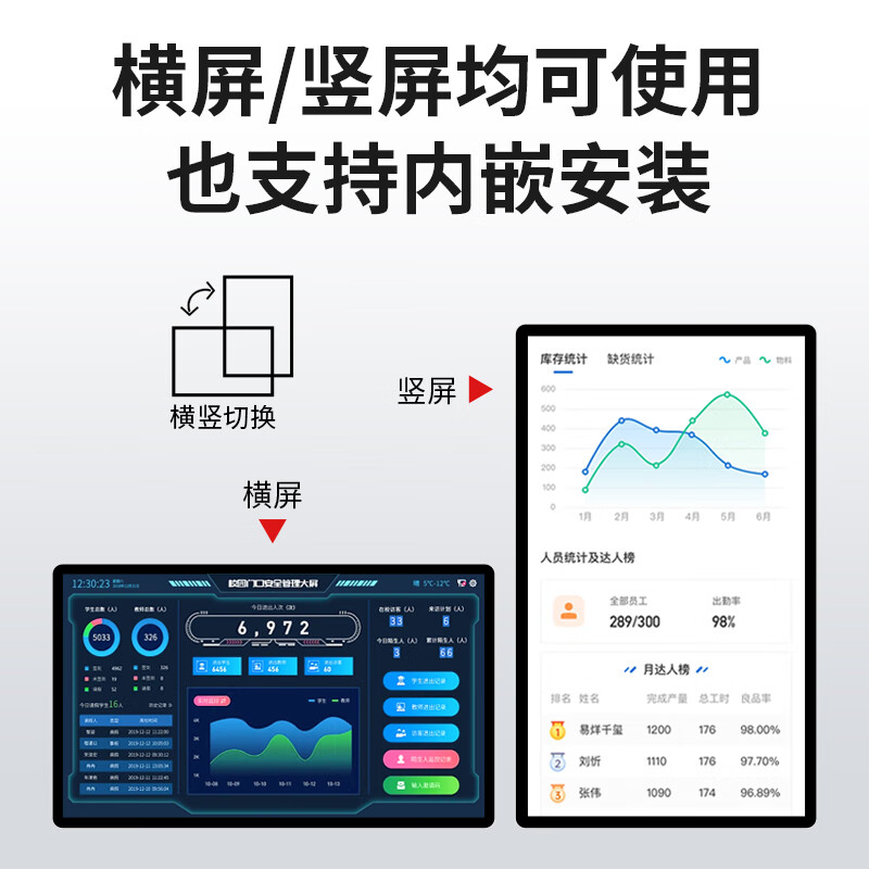 SANGENIU  55英寸 商用触摸屏显示器 计价单位:台