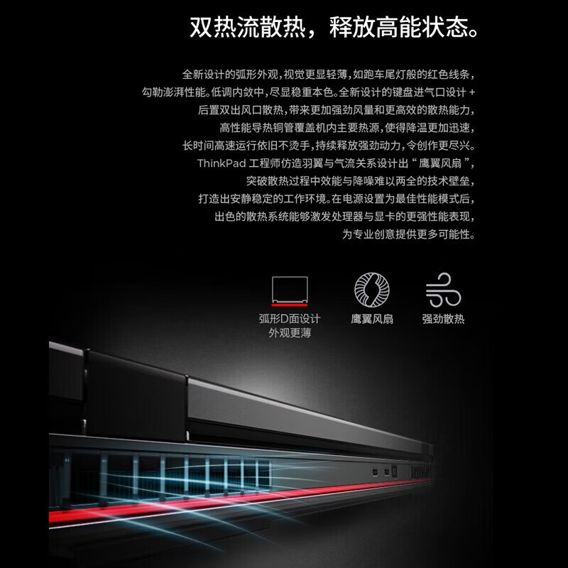 Thinkpad  P16v 2023 Gen1 轻薄笔记本电脑16英寸CAD画图  RTXA2000Ada i9-13900H 32G内存 2TB固态硬盘 升级 计价单位:台