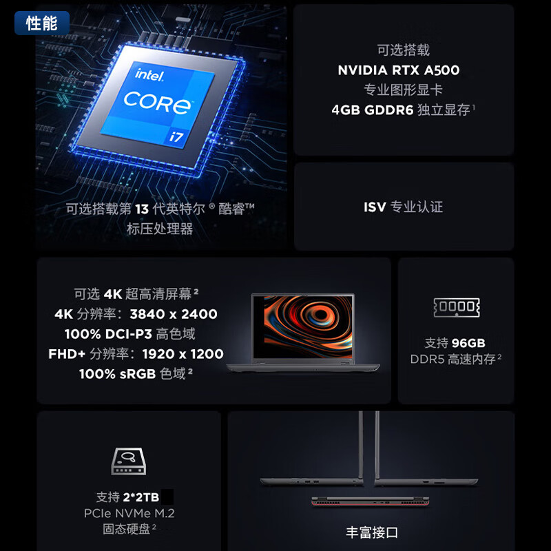 Thinkpad P16 笔记本电脑 2023款Gen1 16英寸 i7-13700H 32G内存 RTX A500 4GB显卡 1TB固态硬盘 计价单位:台 Thinkpad P16 笔记本电脑 2023款Gen1 16英寸 i7-13700H 32G内存 RTX A500 4GB显卡 1TB固态硬盘 计价单位:台