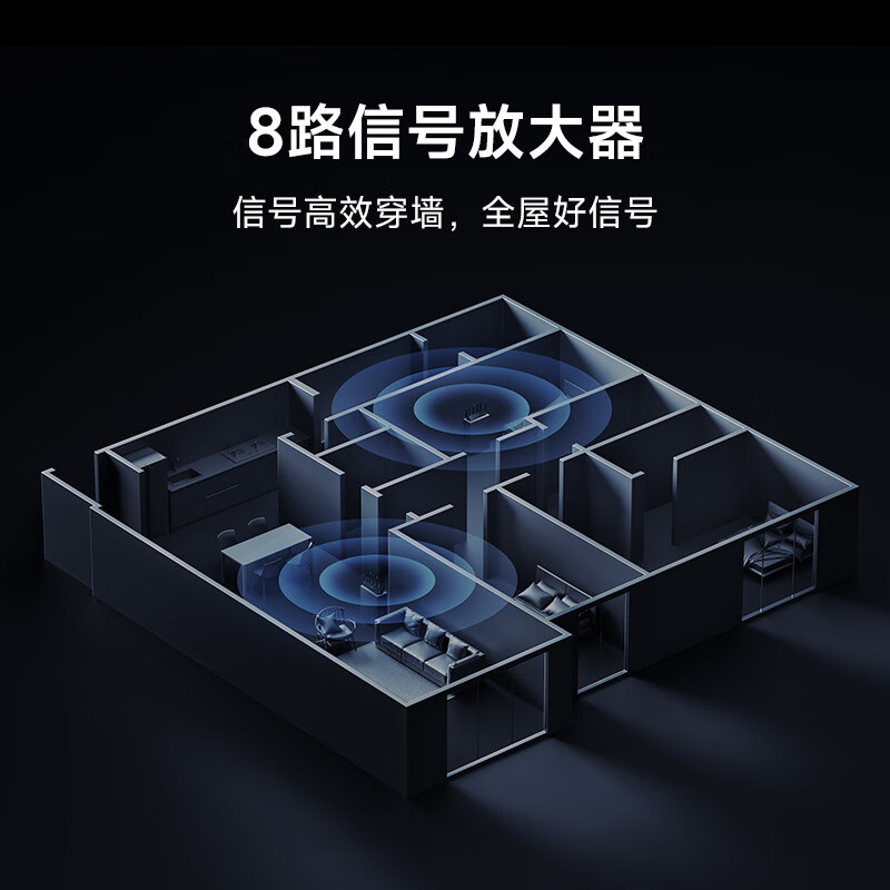 小米 MI 408*133*177mm 路由器7000 高通新一代企业级芯片 8颗独立信号放大器 4个2.5G网口 USB 3.0 计价单位:个