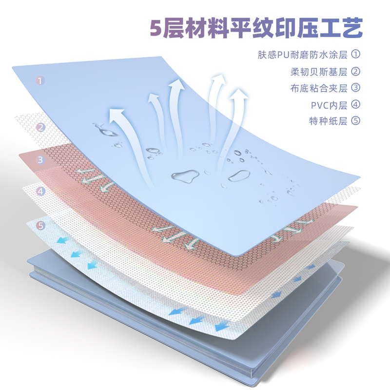 得力 deli 22290 记事本 A5 112张 莫兰迪黑色  计价单位:本